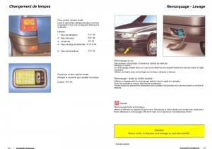 Citroen-ZX-manuel-du-proprietaire page 47 min