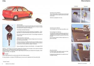 Citroen-ZX-manuel-du-proprietaire page 5 min