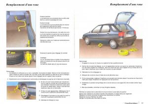 Citroen-ZX-manuel-du-proprietaire page 50 min