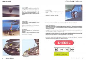 Citroen-ZX-manuel-du-proprietaire page 6 min