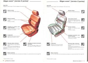 Citroen-ZX-manuel-du-proprietaire page 7 min