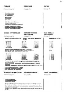 manual--Ferrari-Mondial-Quattrovalvole-manuel-du-proprietaire page 14 min