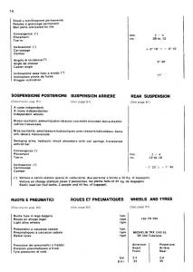 manual--Ferrari-Mondial-Quattrovalvole-manuel-du-proprietaire page 15 min