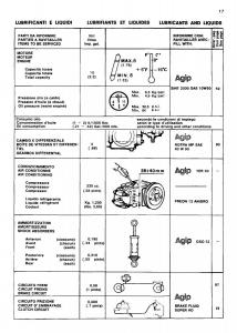 manual--Ferrari-Mondial-Quattrovalvole-manuel-du-proprietaire page 18 min