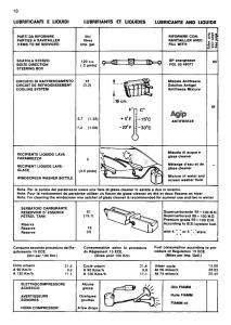manual--Ferrari-Mondial-Quattrovalvole-manuel-du-proprietaire page 19 min