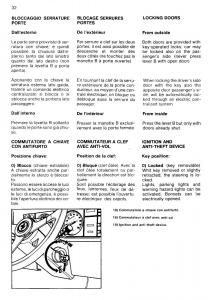 manual--Ferrari-Mondial-Quattrovalvole-manuel-du-proprietaire page 32 min