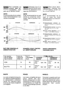 Ferrari-Mondial-Quattrovalvole-manuel-du-proprietaire page 82 min