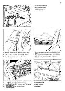 manual--Ferrari-Mondial-Quattrovalvole-manuel-du-proprietaire page 10 min