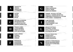 manual--Ferrari-Testarossa-manuel-du-proprietaire page 4 min