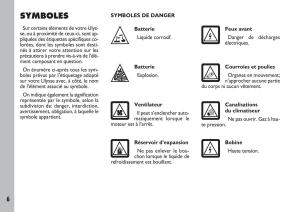Fiat-Ulysse-manuel-du-proprietaire page 7 min
