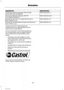 Ford-Eco-Sport-II-2-manuel-du-proprietaire page 163 min
