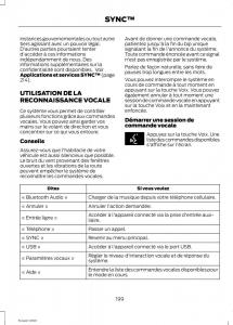 Ford-Eco-Sport-II-2-manuel-du-proprietaire page 201 min