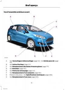 Ford-Fiesta-VII-MK7-manuel-du-proprietaire page 14 min