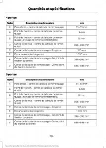 Ford-Focus-III-3-FL-manuel-du-proprietaire page 276 min
