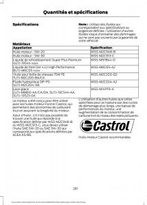 Ford-Focus-III-3-FL-manuel-du-proprietaire page 283 min