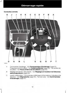 Ford-Kuga-II-2-manuel-du-proprietaire page 14 min