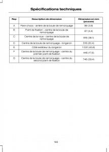 Ford-Kuga-II-2-manuel-du-proprietaire page 185 min