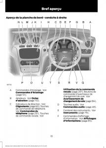Ford-Mondeo-MKIV-MK4-manuel-du-proprietaire page 12 min