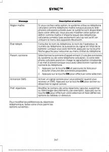 Ford-Mondeo-MKV-MK5-manuel-du-proprietaire page 349 min