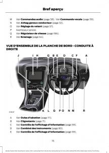 Ford-Mondeo-hybrid-MKV-MK5-manuel-du-proprietaire page 18 min