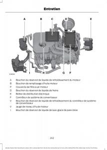 Ford-Mondeo-hybrid-MKV-MK5-manuel-du-proprietaire page 244 min