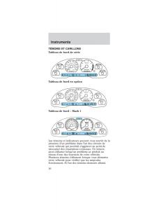 Ford-Mustang-IV-4-manuel-du-proprietaire page 10 min