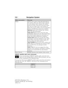 Ford-Mustang-V-5-owners-manual page 382 min