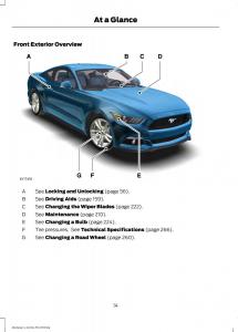 Ford-Mustang-VI-6-owners-manual page 17 min