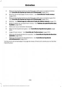 Ford-S-Max-I-1-manuel-du-proprietaire page 258 min