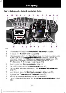 Ford-S-Max-I-1-manuel-du-proprietaire page 12 min