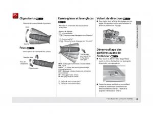 Honda-Accord-IX-9-manuel-du-proprietaire page 14 min