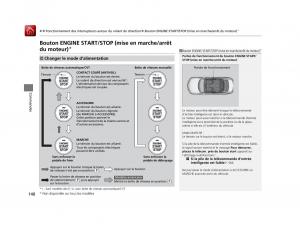 Honda-Accord-IX-9-manuel-du-proprietaire page 141 min