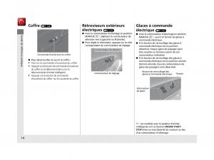 Honda-Accord-IX-9-manuel-du-proprietaire page 15 min