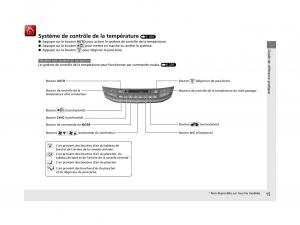 Honda-Accord-IX-9-manuel-du-proprietaire page 16 min