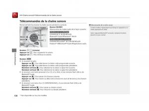 Honda-Accord-IX-9-manuel-du-proprietaire page 191 min