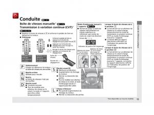 Honda-Accord-IX-9-manuel-du-proprietaire page 20 min