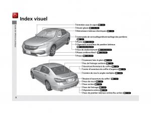 Honda-Accord-IX-9-manuel-du-proprietaire page 9 min