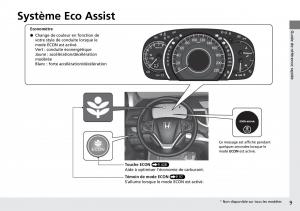 Honda-CR-V-IV-4-manuel-du-proprietaire page 10 min