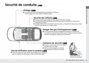 Honda-CR-V-IV-4-manuel-du-proprietaire page 12 min