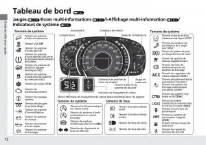 Honda-CR-V-IV-4-manuel-du-proprietaire page 13 min