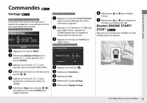 Honda-CR-V-IV-4-manuel-du-proprietaire page 14 min