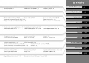 Honda-CR-V-IV-4-manuel-du-proprietaire page 2 min