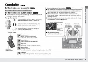 Honda-CR-V-IV-4-manuel-du-proprietaire page 20 min