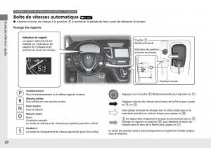 Honda-CR-V-IV-4-manuel-du-proprietaire page 21 min