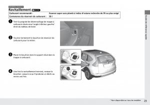 Honda-CR-V-IV-4-manuel-du-proprietaire page 24 min