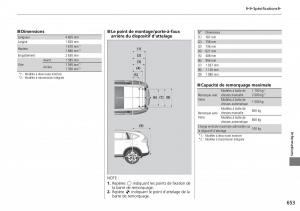 Honda-CR-V-IV-4-manuel-du-proprietaire page 654 min