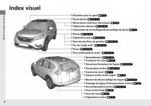 Honda-CR-V-IV-4-manuel-du-proprietaire page 9 min