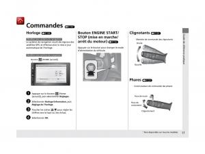 Honda-CR-Z-manuel-du-proprietaire page 18 min