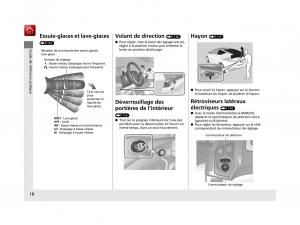 Honda-CR-Z-manuel-du-proprietaire page 19 min