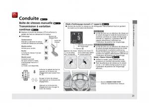 Honda-CR-Z-manuel-du-proprietaire page 24 min